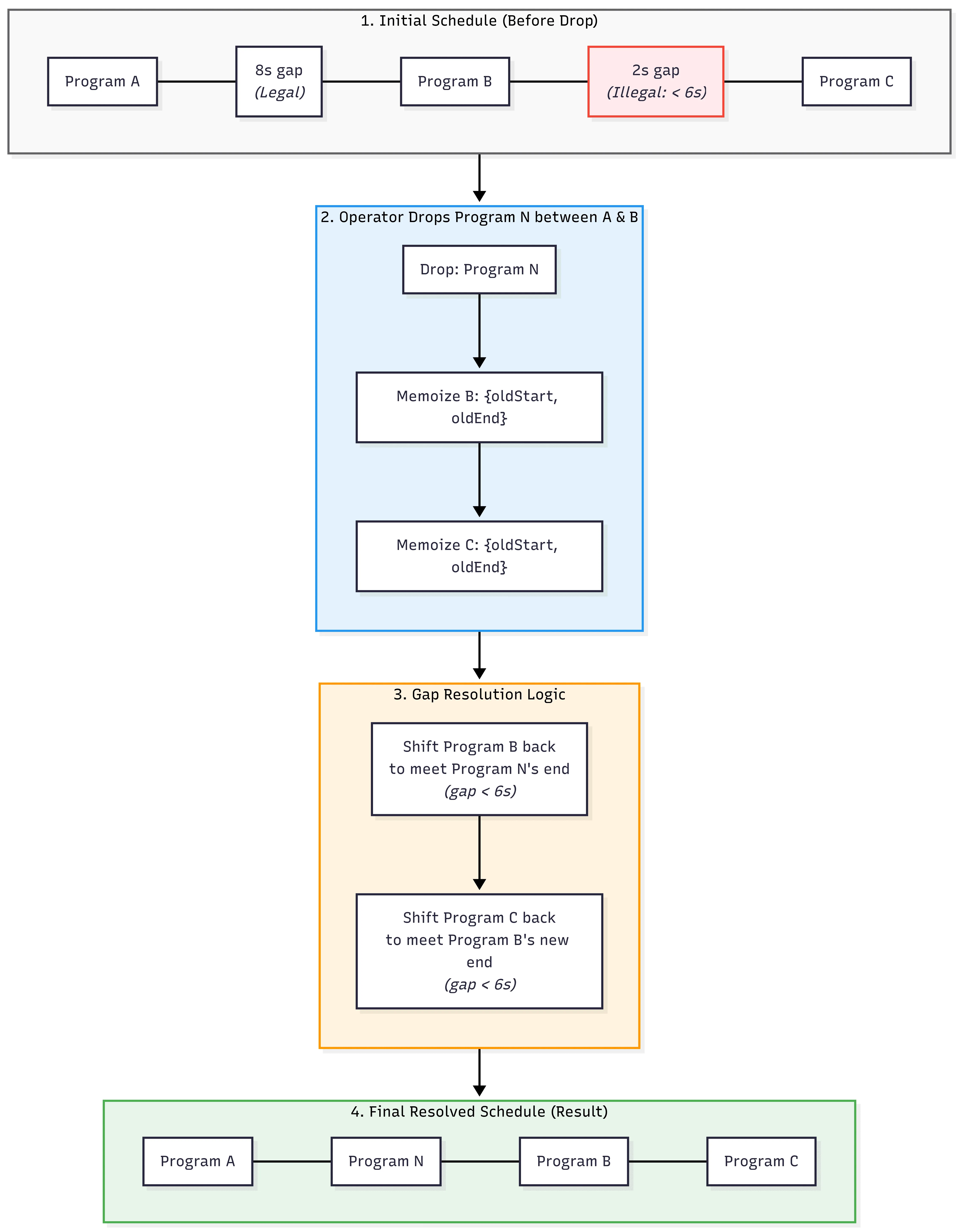 Image Context Extraction-2026-08-03-052319.webp